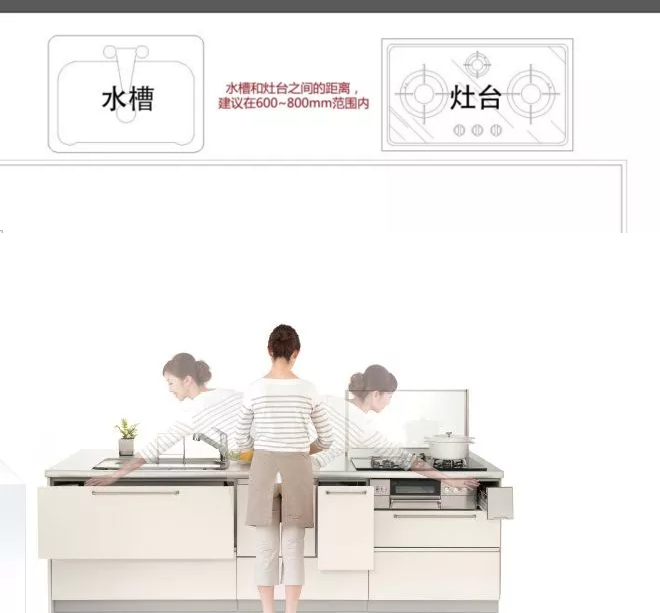 廚房怎樣設(shè)計最好？做到這四點人人羨慕你