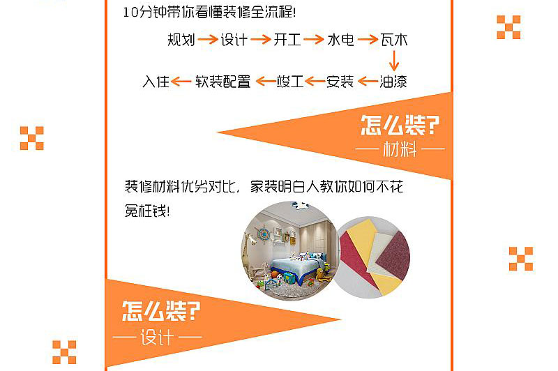 老汪聊裝修！南京電視臺《家裝明白人》主持人2018首屆家裝知識分享會(huì)