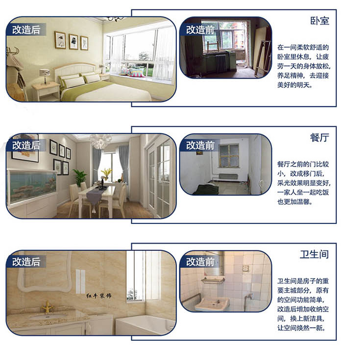 老房可以裝修嗎？老房裝修的步驟詳解