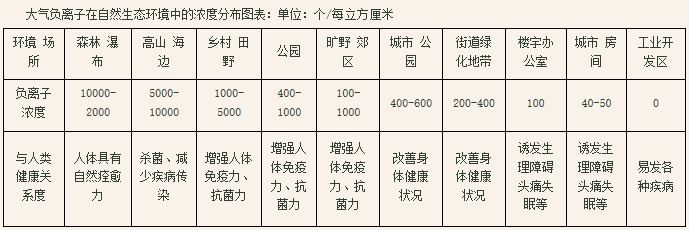 現(xiàn)在裝修墻面用什么材料環(huán)保_2018新型環(huán)保墻面材料 現(xiàn)在裝修墻面用什么材料環(huán)保_2018新型環(huán)保墻面材料
