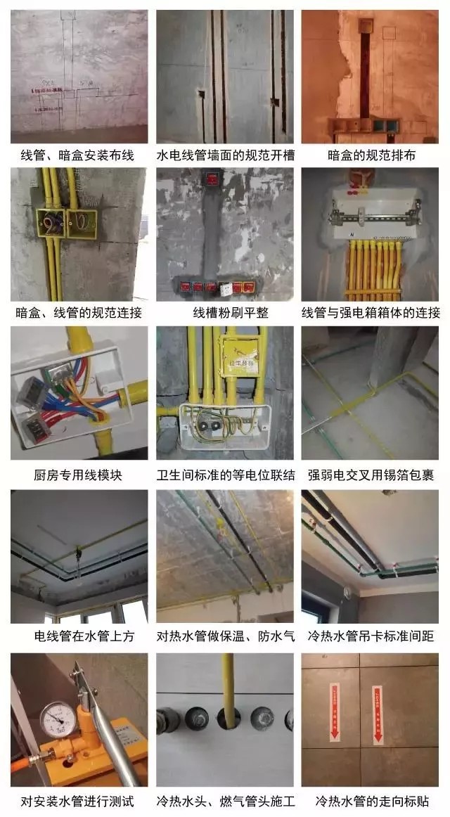 【標(biāo)準(zhǔn)施工】家裝的水電工藝流程