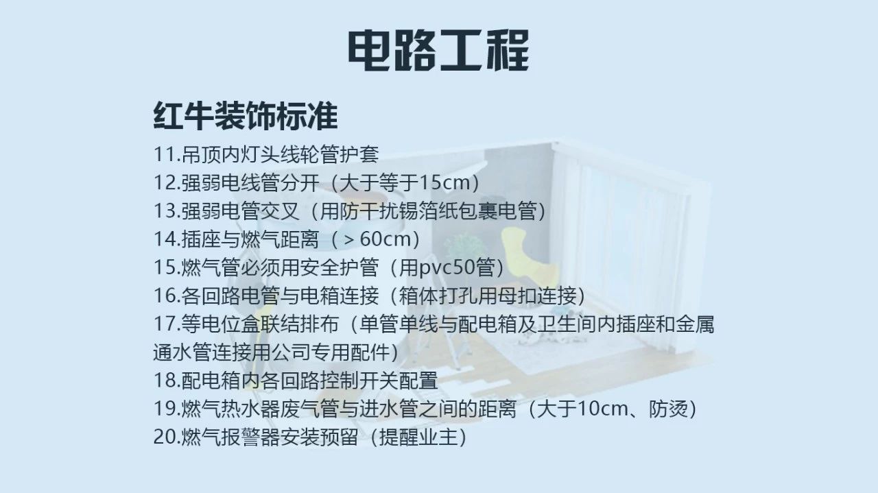【南京裝修公司排名榜】南京紅牛裝飾公司電路施工標(biāo)準