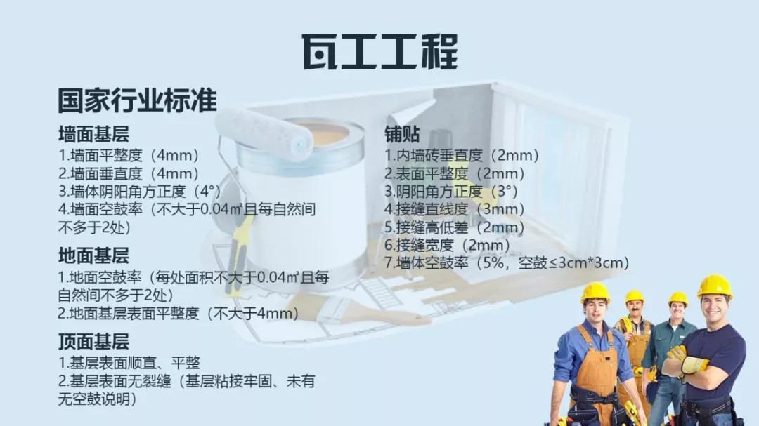 瓦工施工工藝標準有哪些？這份瓦工工藝標準比國家還全面