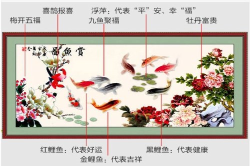 餐廳掛什么樣的裝飾畫好？五種款式樣樣精品