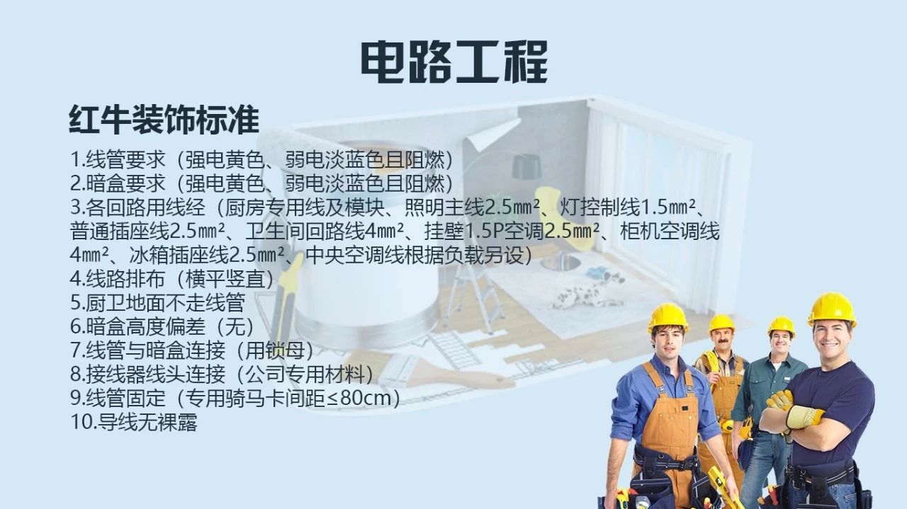 為了工地質量，請給我安排一個好的項目經理！