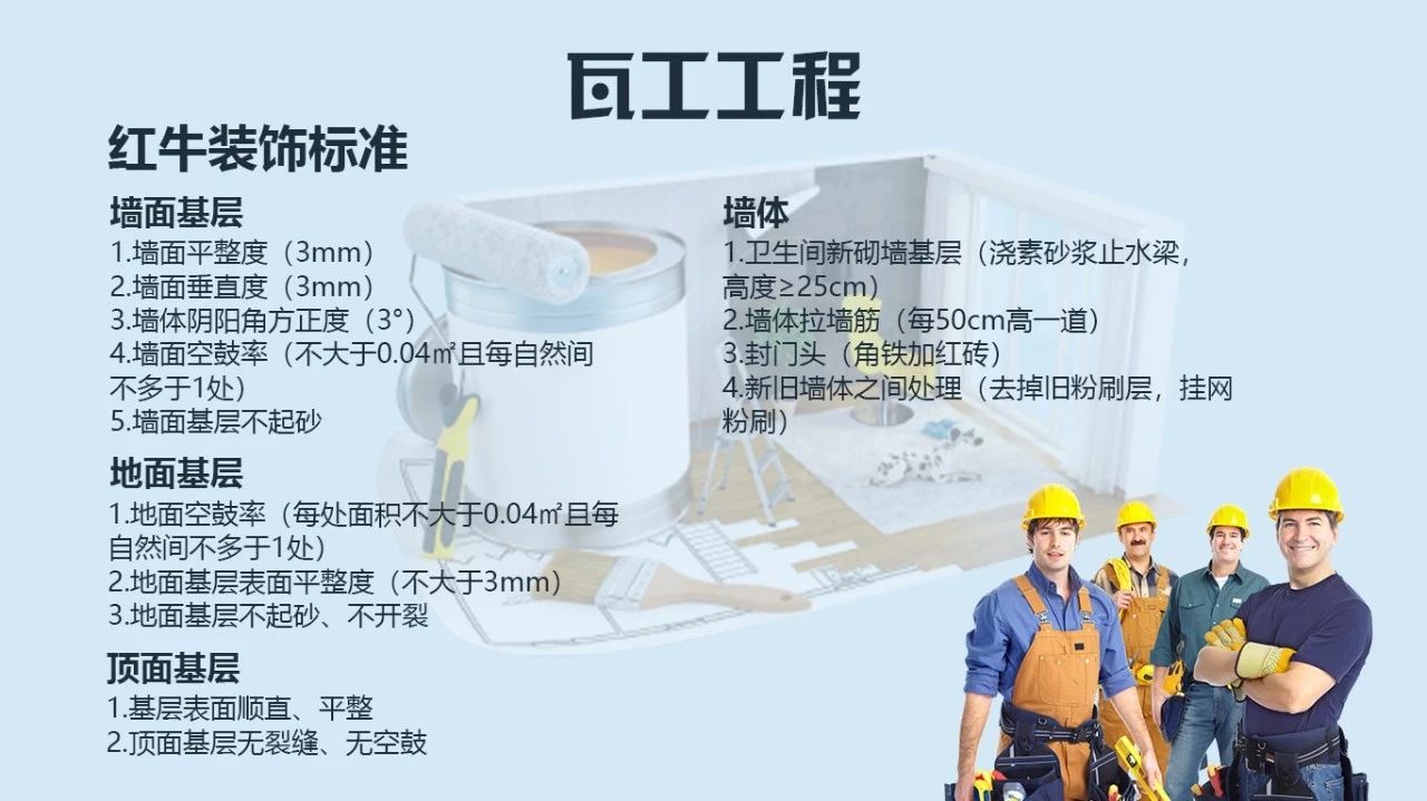 為了工地質量，請給我安排一個好的項目經理！