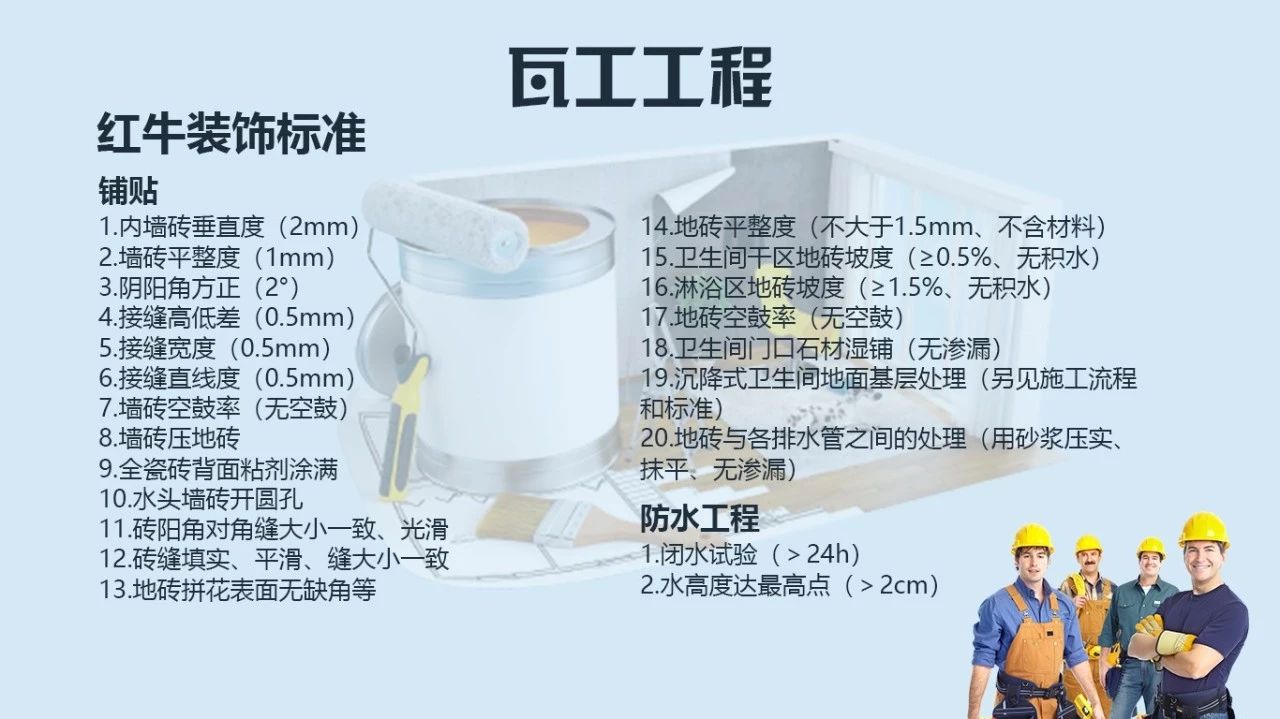 為了工地質量，請給我安排一個好的項目經理！