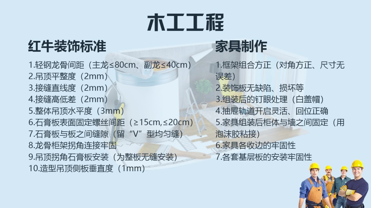 為了工地質量，請給我安排一個好的項目經理！