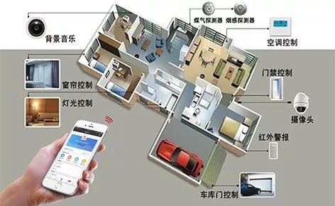 裝修四月天，優(yōu)惠早掌握