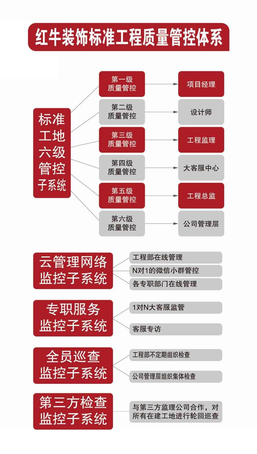 315晚會(huì)延期，但消費(fèi)維權(quán)不會(huì)暫停！