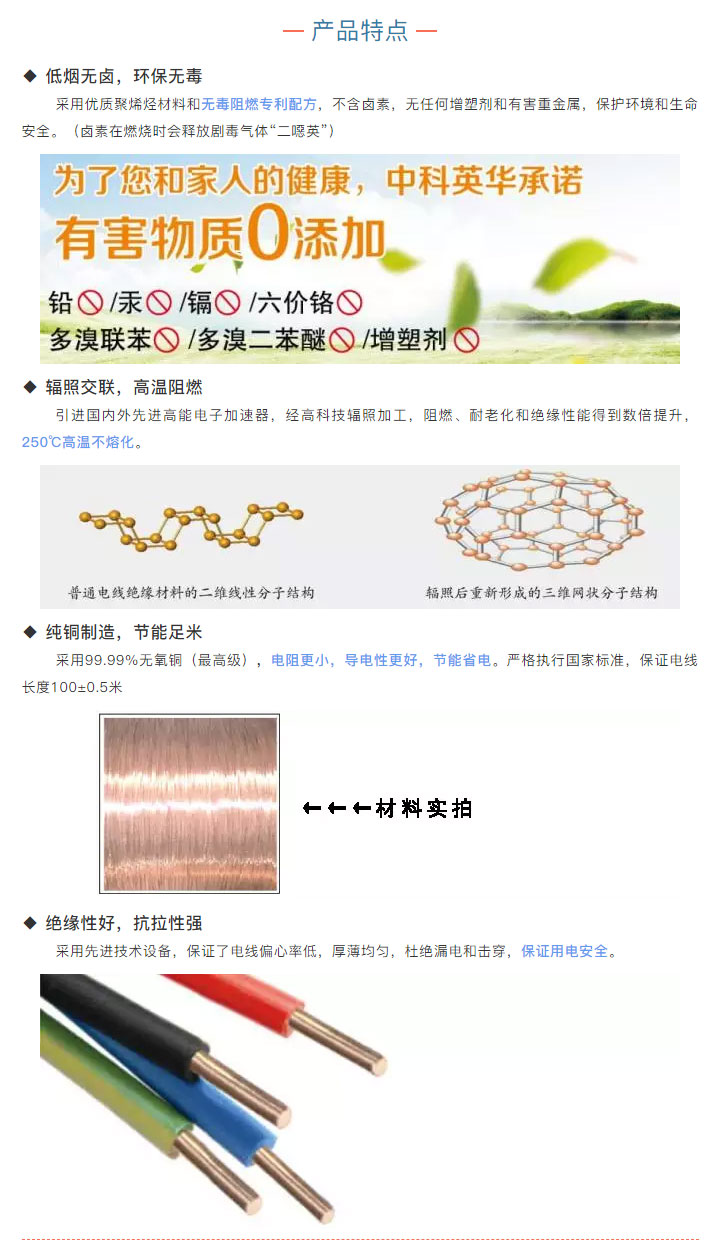 什么才是好的家裝電線？游擊隊(duì)絕不會(huì)告訴你的事