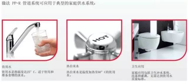 您家的水管還安好嗎？