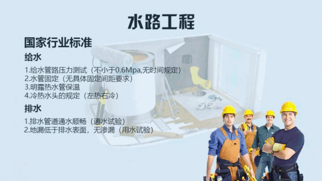 新房裝修不放心？問題原來出在工地上！