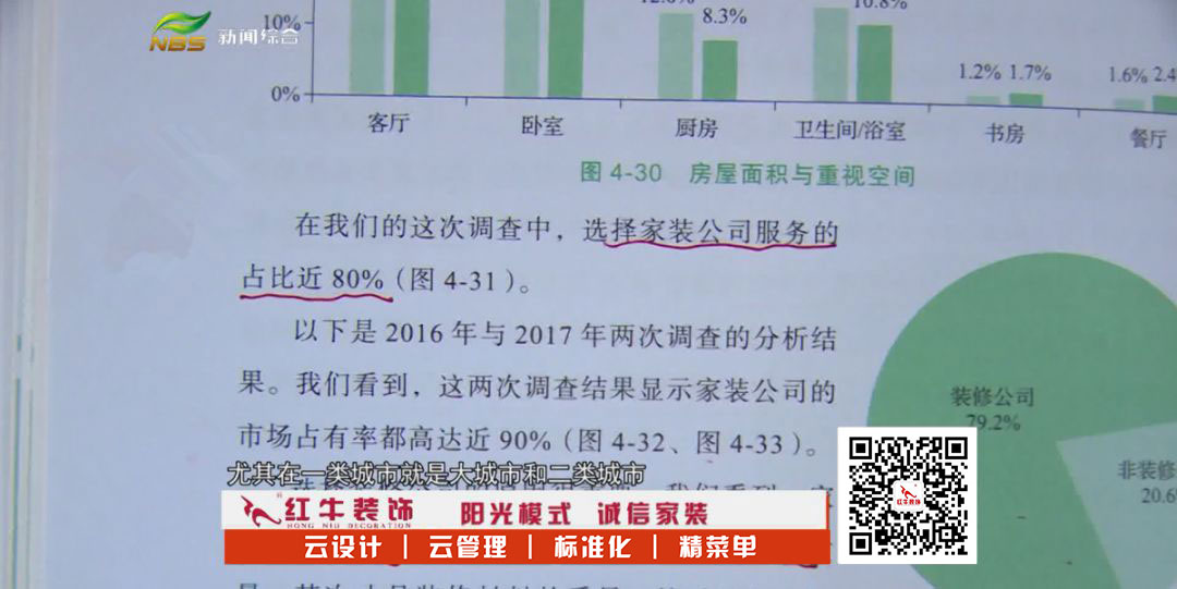 裝修吃虧了？那是因為你沒有看這篇文章！