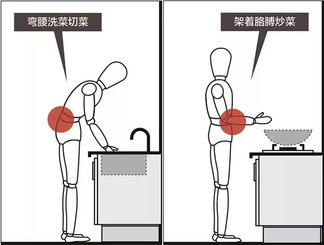 這8個讓廚房變“實(shí)用”的設(shè)計(jì)，漏掉哪個都不行！