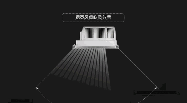 “炒菜五分鐘，流汗兩小時(shí)”，為什么不給廚房裝個(gè)空調(diào)呢？