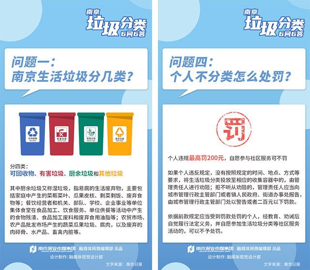 11月1日起，南京生活垃圾“強制分類”，個人違規(guī)最高罰200元！