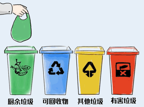 倒計(jì)時(shí)4天 | 南京正式施行垃圾分類，你準(zhǔn)備好了嗎？