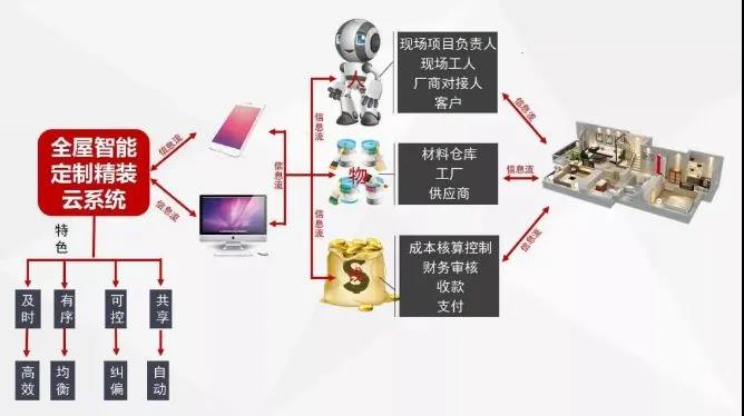 重要通知！為積極響應(yīng)疫情防控，“紅牛24周年慶”活動(dòng)延期！