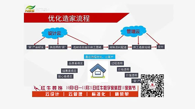 20211010活動預(yù)告｜紅牛數(shù)字家裝，讓家裝變得更簡單、省心！03優(yōu)化造家流程