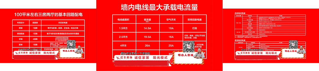 20211124家裝明白人｜20181121家裝明白人｜南京紅牛裝飾對一線員工的施工培訓(xùn)內(nèi)容02文章配圖