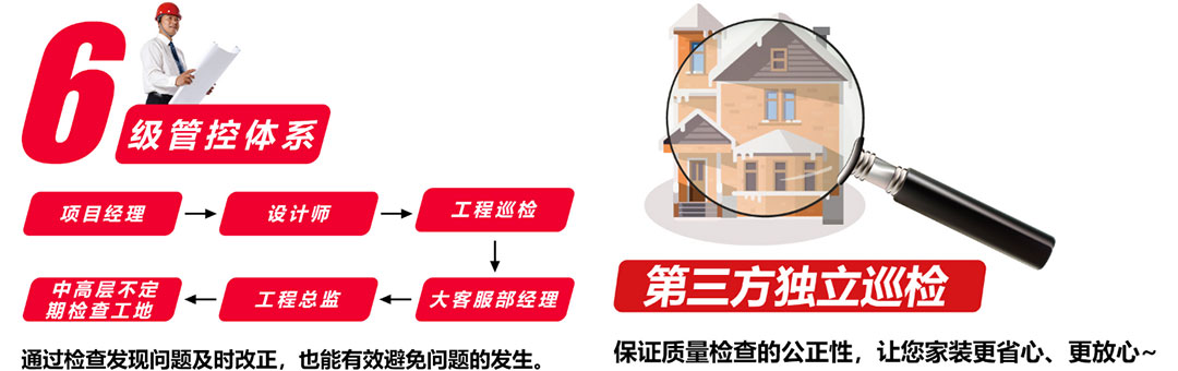 是誰還在為裝修發(fā)愁？有了它，你想愁都難！