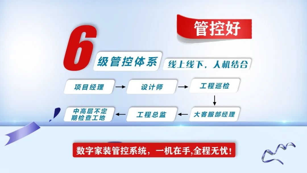 提前燃爆｜紅牛裝飾“618南京好家裝”鉅惠來襲！