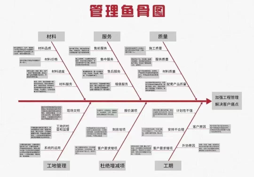 都準(zhǔn)備好了嗎？速來紅牛裝飾體驗(yàn)“與眾不同的工藝&材料展廳”！